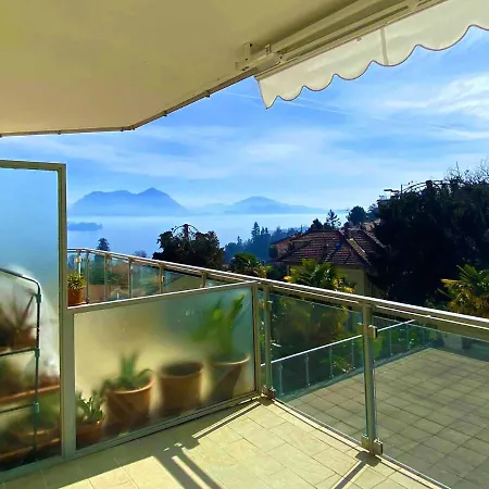 Marconi View